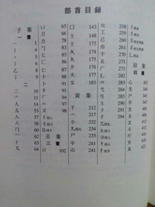 王力古汉语字典昰解释繁体字还是简体字,为什么像欤字就查不到呢,里面的部首查字法怎么用呢,好多字都不 