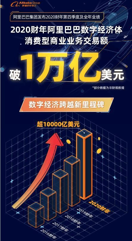 主力资金涌入传媒业，规模达16.15亿元