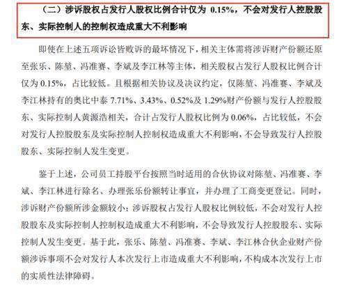 企业控制人涉诉对上市有无影响