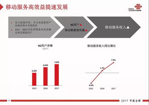 力图创新盈利模式—蘑菇街的盈利模式创新点在于