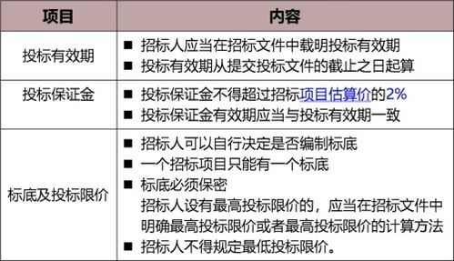 免费查重方法全解析：如何避免内容重复