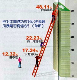 地图解读四川最新人口普查数据 来看有哪些变化