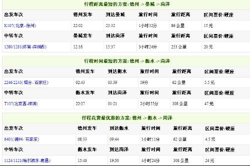 德州到荷泽火车票是几点到几点 多少钱啊 