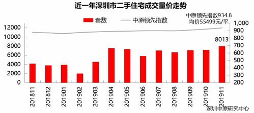 润建股份两单营收累超42亿