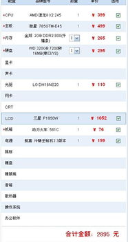 我有3000元我要买1.92的股票卖多少钱保本