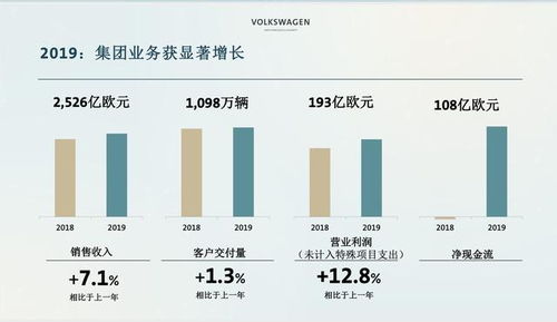 美的置业半年营收达363亿元，净负债率降至39.8%。