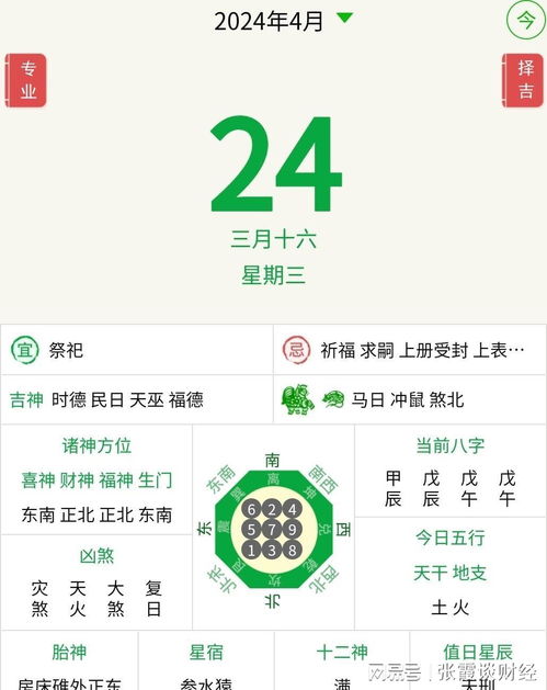 2023年生肖运势测算 2023年生肖运程卜易居