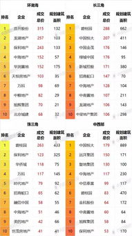 碧桂园内部债务难以反弹，"21碧地02"下跌近50%