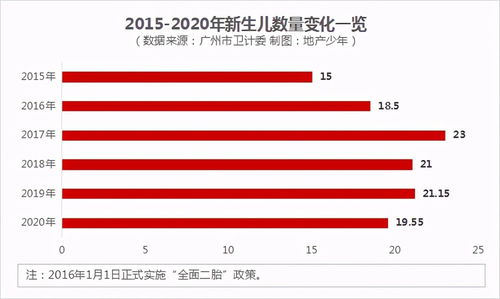 会不会成为过去式—过去式和过去式有什么区别