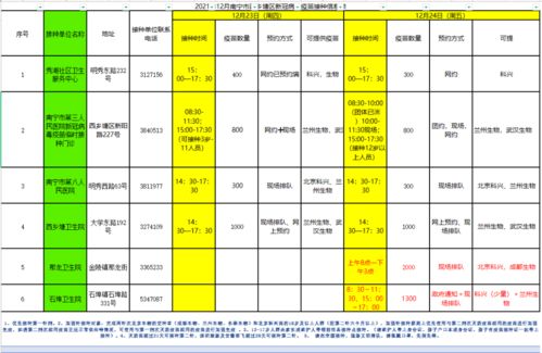 阳包阴k线的特征有哪些 注意这几点