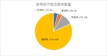 政治核心词语解释大全集_什么是政治，政治的核心问题是什么？