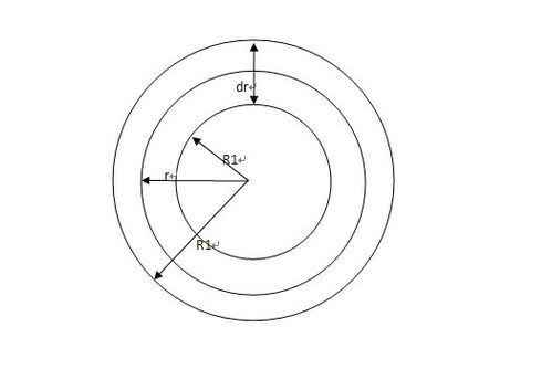 圆环面积元ds=2πrdr怎么算的？