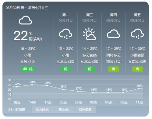 中雨 大风 榆社大范围降雨马上到...