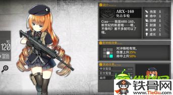 少女前线ARX 160怎么样 arx 160好用么 arx 160