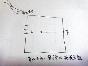 18条阳宅吉凶自断秘法,你家风水犯有禁忌吗