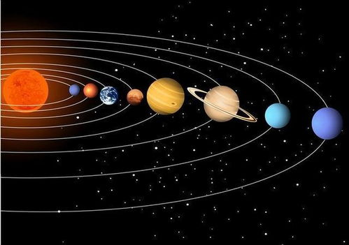 太阳系最大的行星是什么