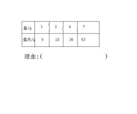 举例判断"；两种相关联的量不一定成比例，成比例的两种量一定相关联"；是否正确？