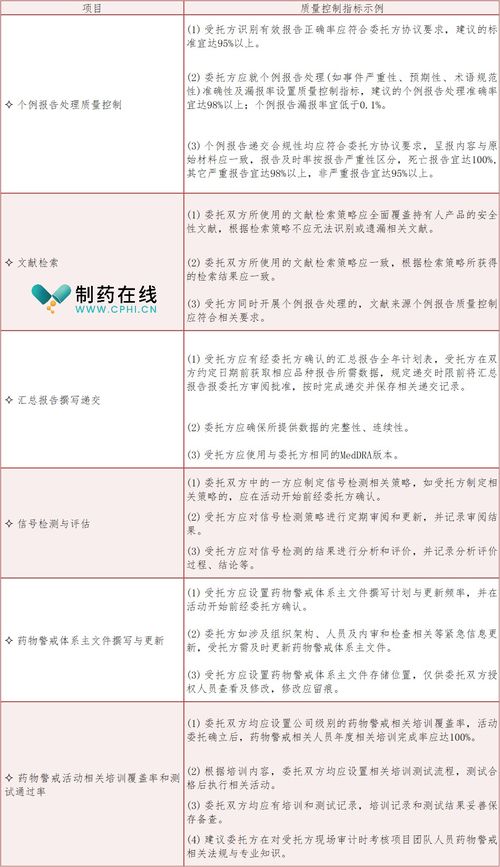 计划委托操作指南—计划委托的触发价格和委托价格