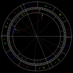9月天象 金星进入天秤座 图
