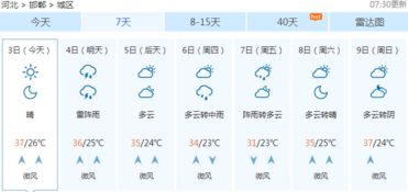 邯郸一周天气 暑伏来袭前的清凉 