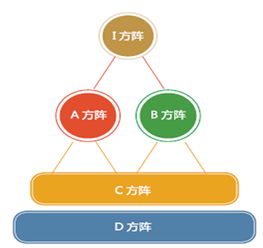 国内能做路灯ppp项目的企业有哪些