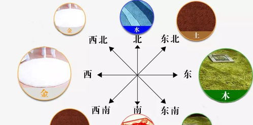 地上有一物,福禄自然来