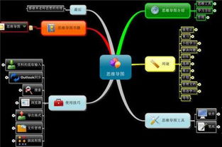 win10如何注册mfc120u