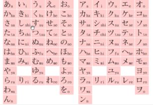 日文的片假名字母是哪些 