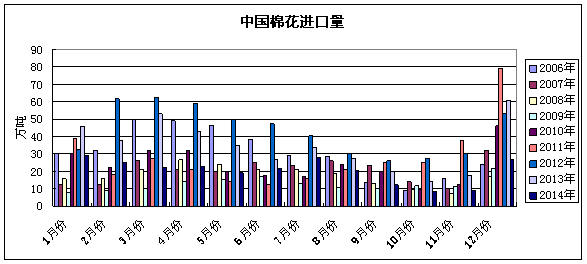 期货交易中资金流出对期价有什么影响