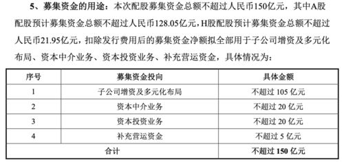 配股募集资金对该公司股票是好是坏