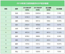 全国各地旅游景点一览表 (全国各地旅游景点大全)