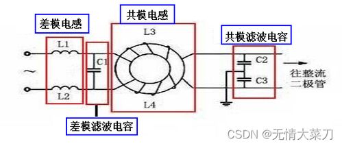 硬件入门之什么是电感