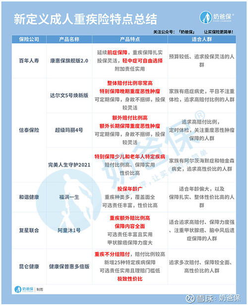 有家集团公司想投资我公司作为子公司。股权、分红怎么算？