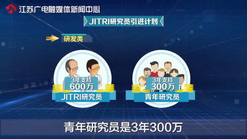 什么工作3年能拿600万 黄金时间 揭秘最具 钱途 的职业 