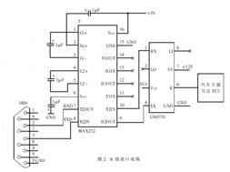 ECU里K线是什么线