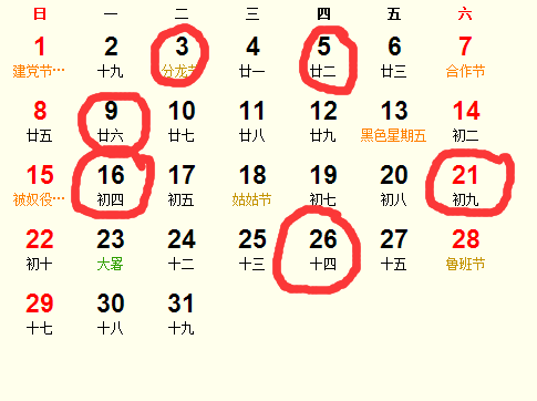 2018年7月开业吉日完整版 2018年7月适合开业的日子