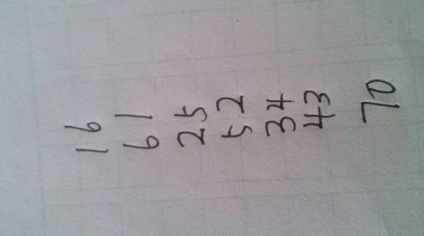 妈妈说一个数是个位与十位上的数字相加等于7的两位数,这个数是多少 