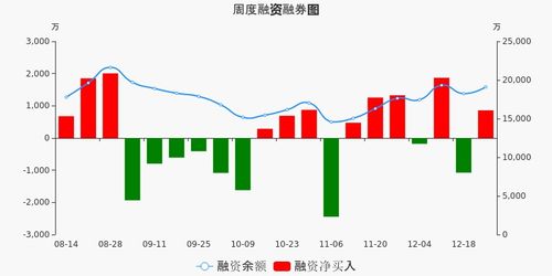 首钢股份现价可买入嘛?！