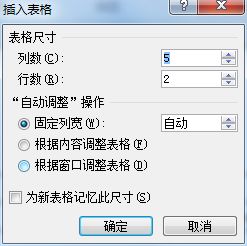 Word表格制作图文教程 Word怎么制作表格 