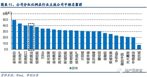 资金成本包括利息和股权吗