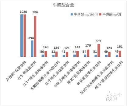 JN江南体育官方网站_懒人经济下，茶室该如何调整经营策略，增加营收？(图2)