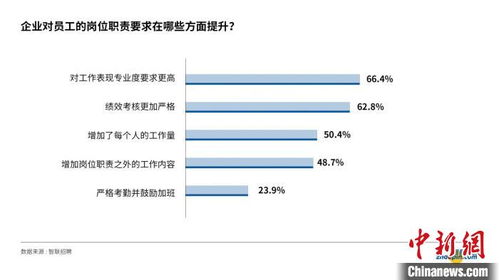 企业在智联招聘上招聘员工，做推广服务的合同，需要贴印花税吗？