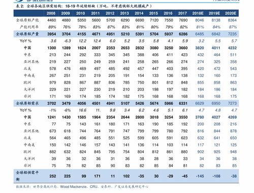 春运时间 春运取消物流停运系谣言