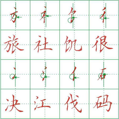 判结构 左让右 找对象 ,1个公式就可解决左右结构汉字的书写