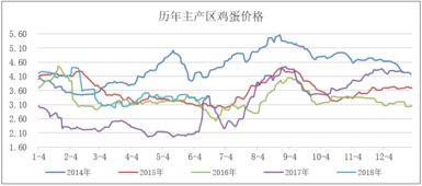 试问今年的茶叶市场行情同去年有区别吗？