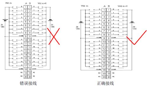 CS1 C200Ha系列PLC 输入输出模块的正确使用 