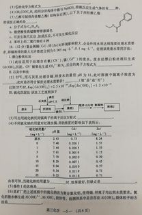 2019届福建省福州市高三上学期期末质量抽测化学试题 图片版 5 