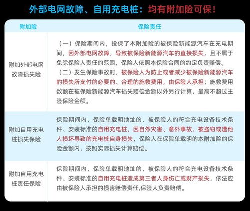 中国人保商业保险车险制度人保车险续保优惠政策是什么