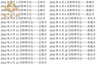 每日财运方位