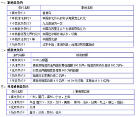 近代中国不平等条约的评判标准分析